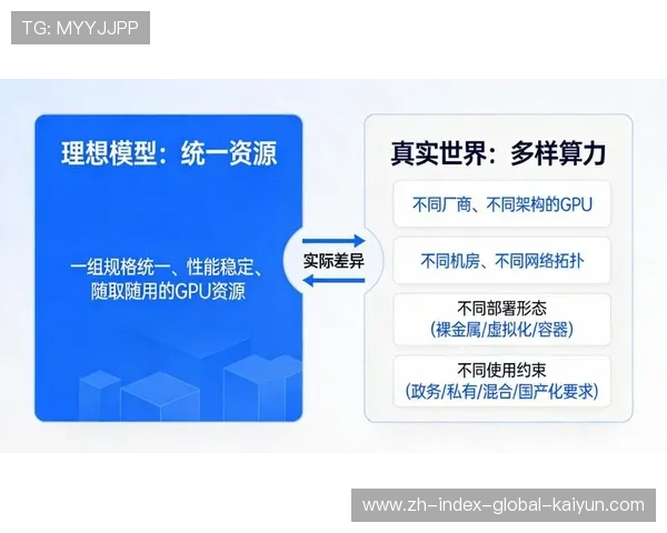 赛事组织方在本季度深化流程再造 通过算力分发实现多场馆调度同频